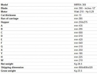 Sirman Mirra 300 Slicer (Italian)