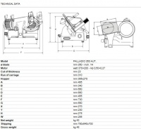 Sirman Palladio 350 Automatica Slicer (Italian) (Demo model)  Call for our discounted price